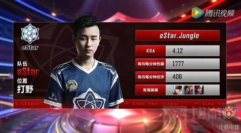 的目标 的目标